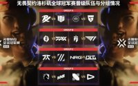 无畏契约2023全球冠军赛小组赛分组情况 BLG对阵FNC