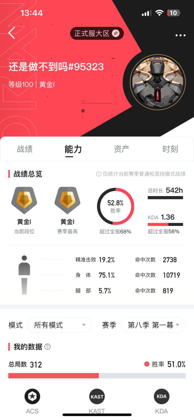 实名: 可修改 实名人: 是本人 段位: ...