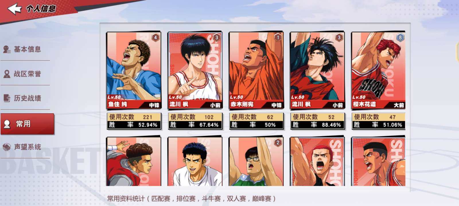 亮点: 集训流川枫满训3觉，多个满训角色，...
