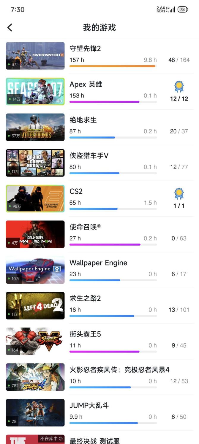 亮点: 网游有PUBG，ow2，cs2，里...