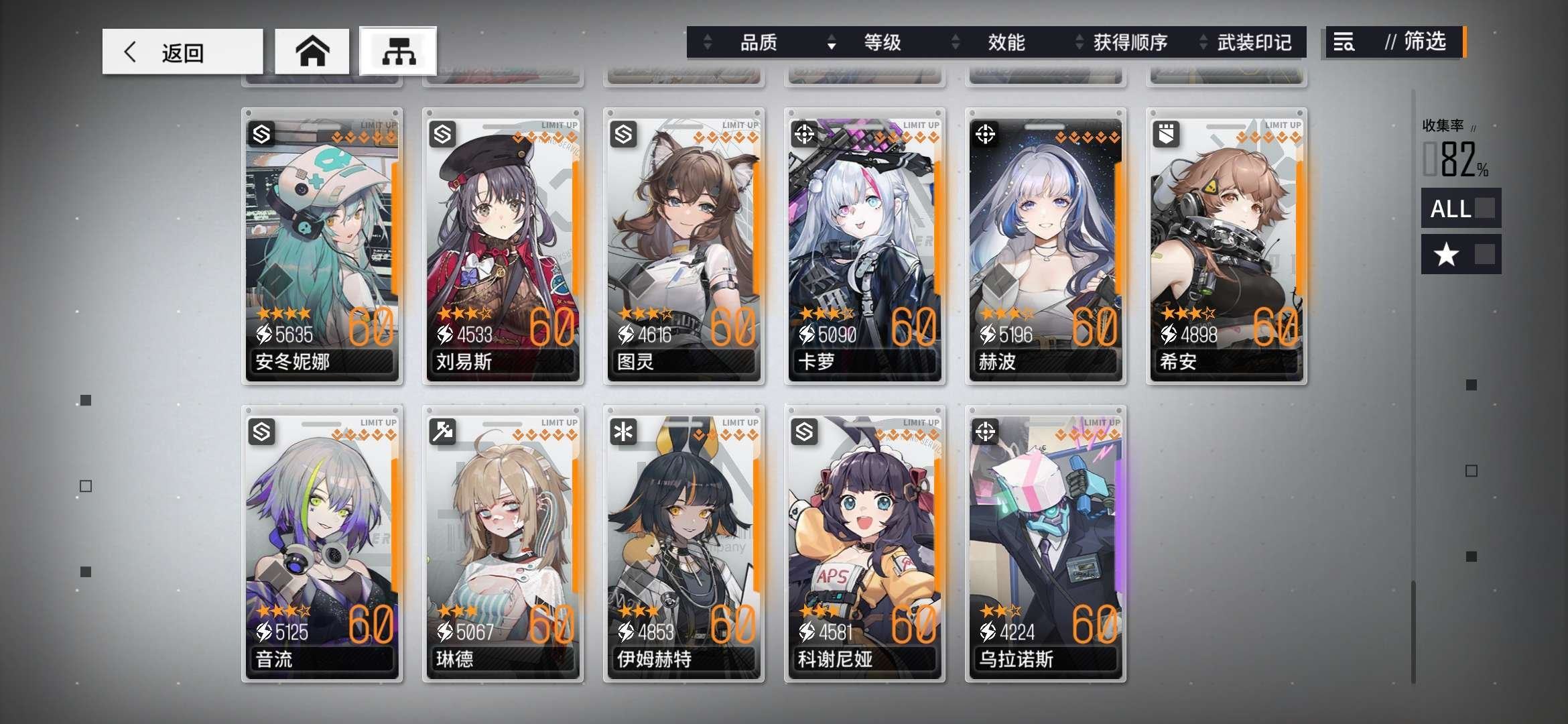 亮点: 36个五星