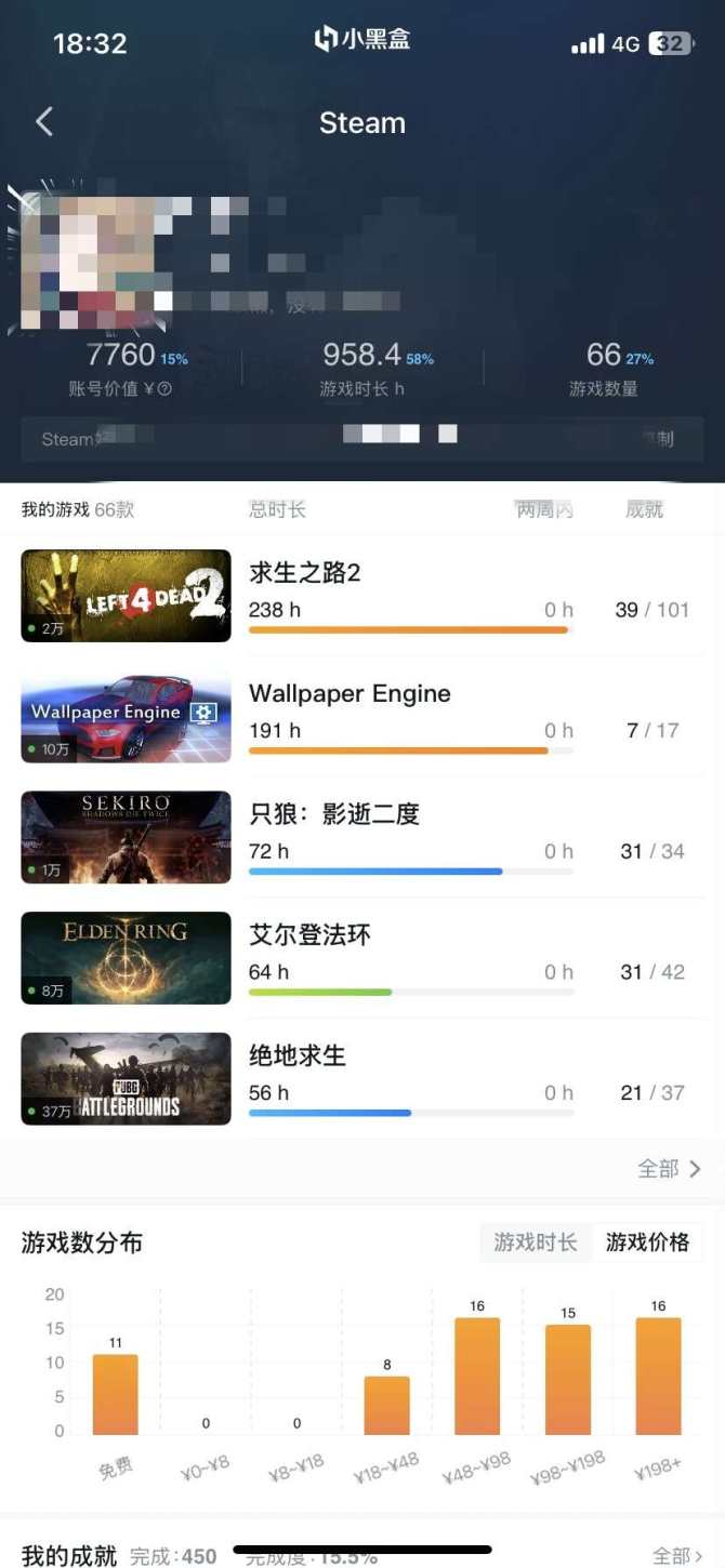 亮点: 此steam账号包含主要游戏:求生...