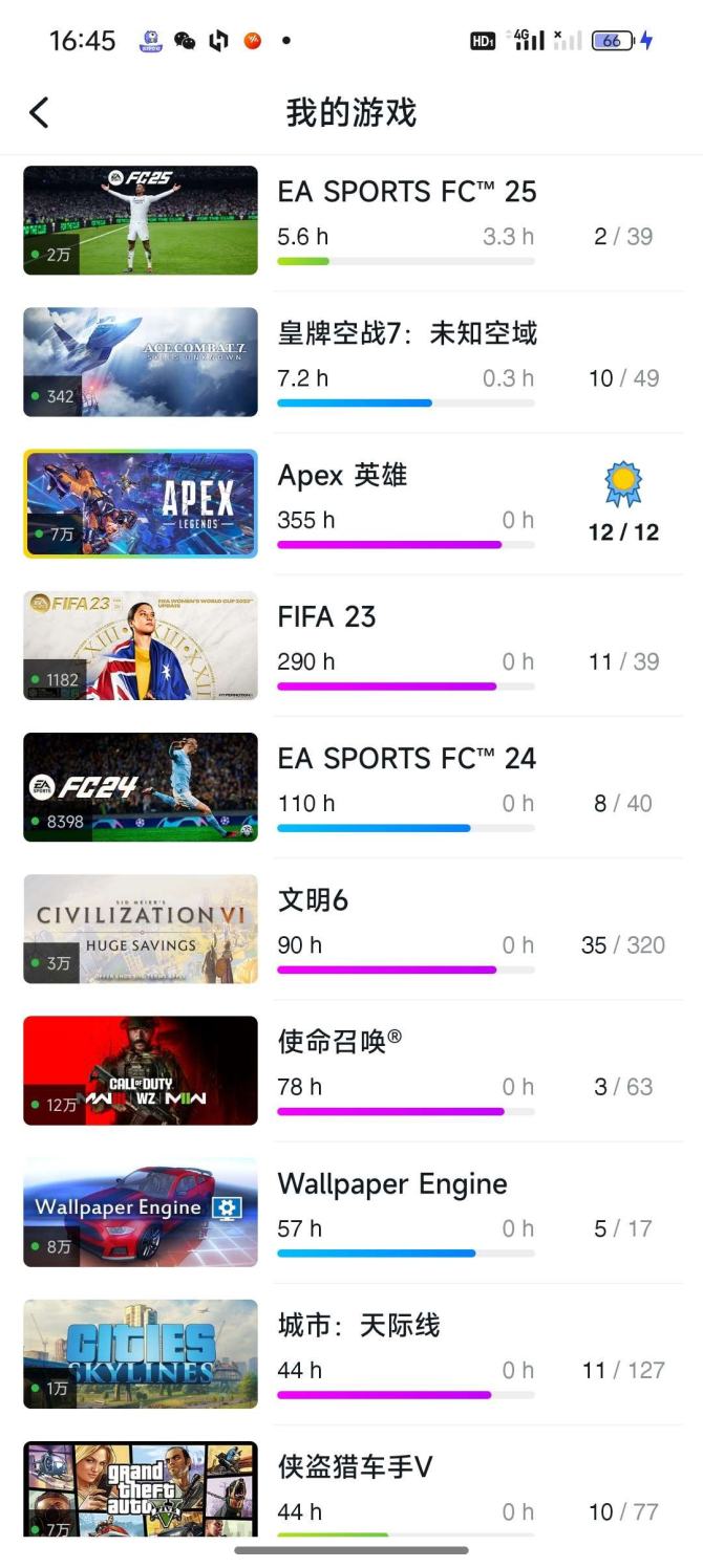 亮点: FIFA232425战地52042...