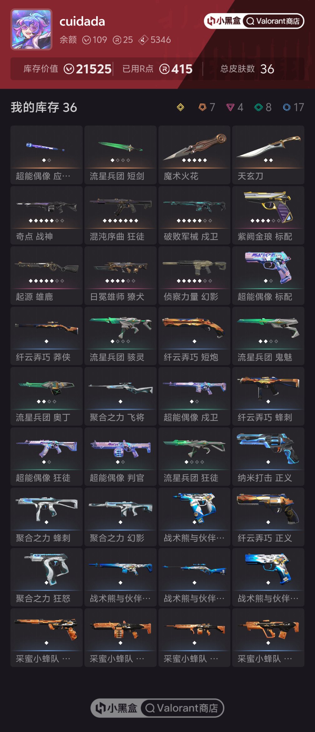 有无初邮: 有初邮不出售 亮点: 人物几乎...