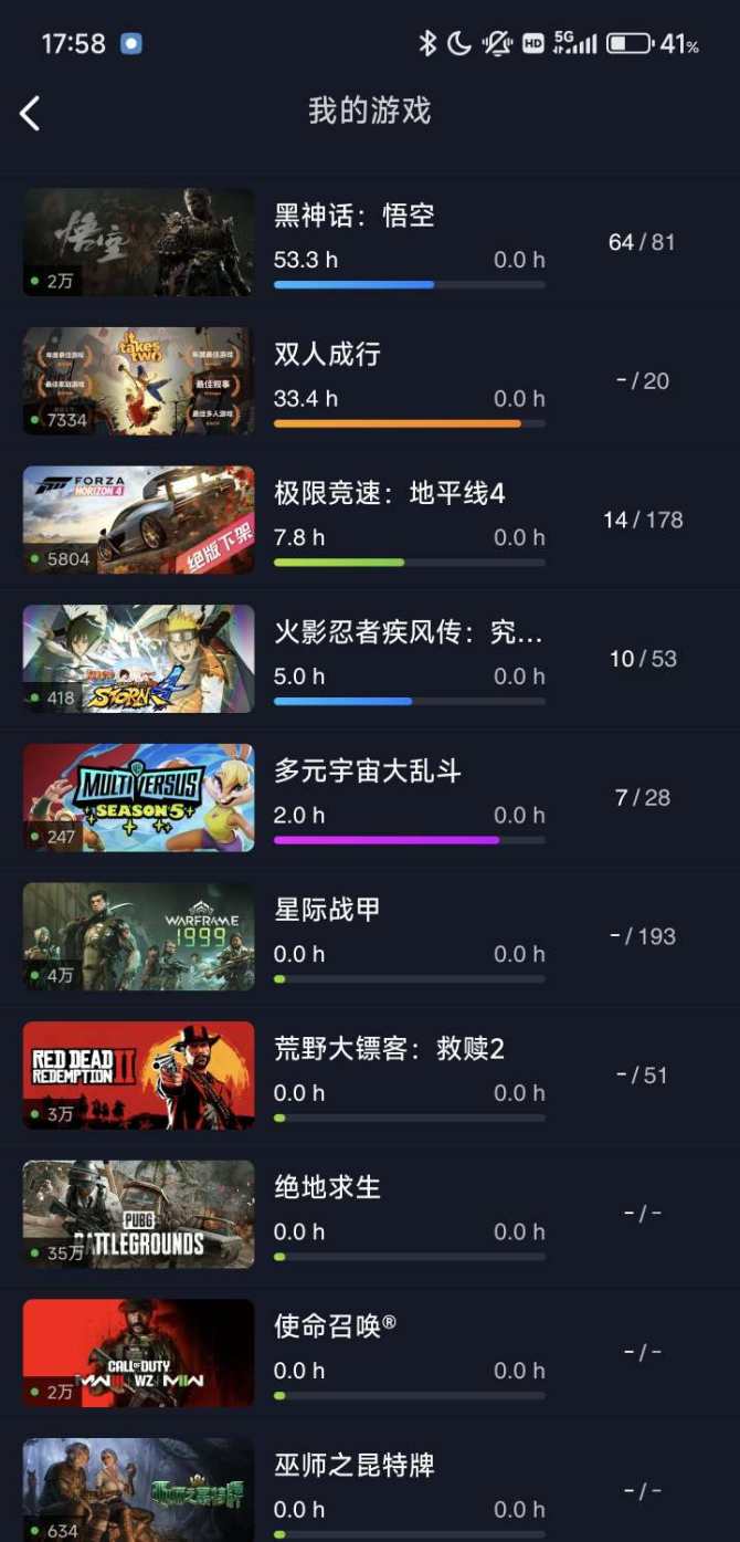 亮点: 出售Steam账号，包含《黑神话：...