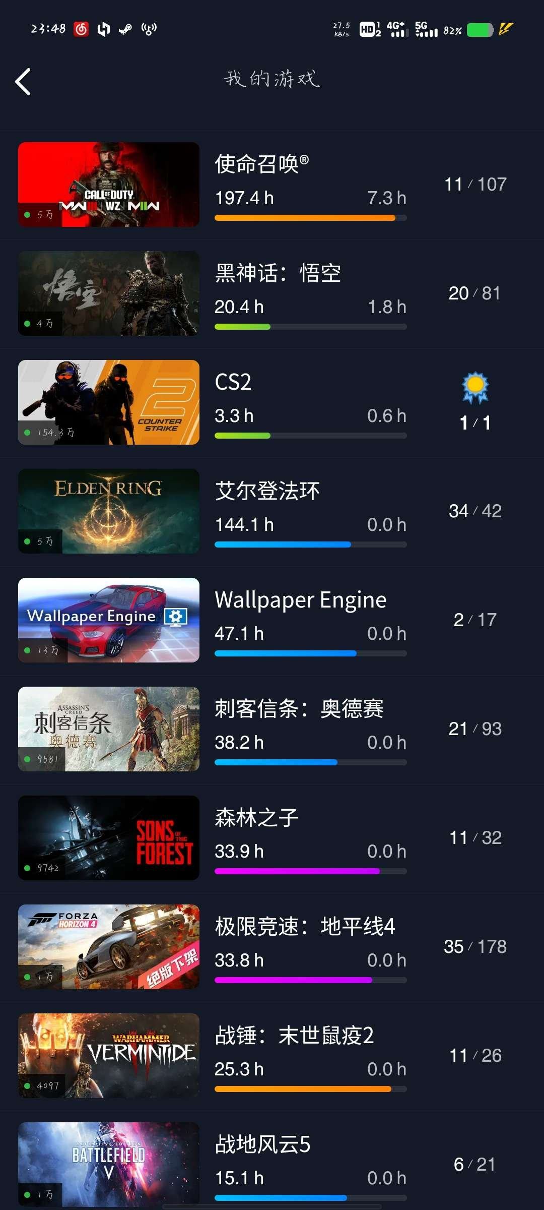 亮点: cod21买了第一赛季黑金通行证加...