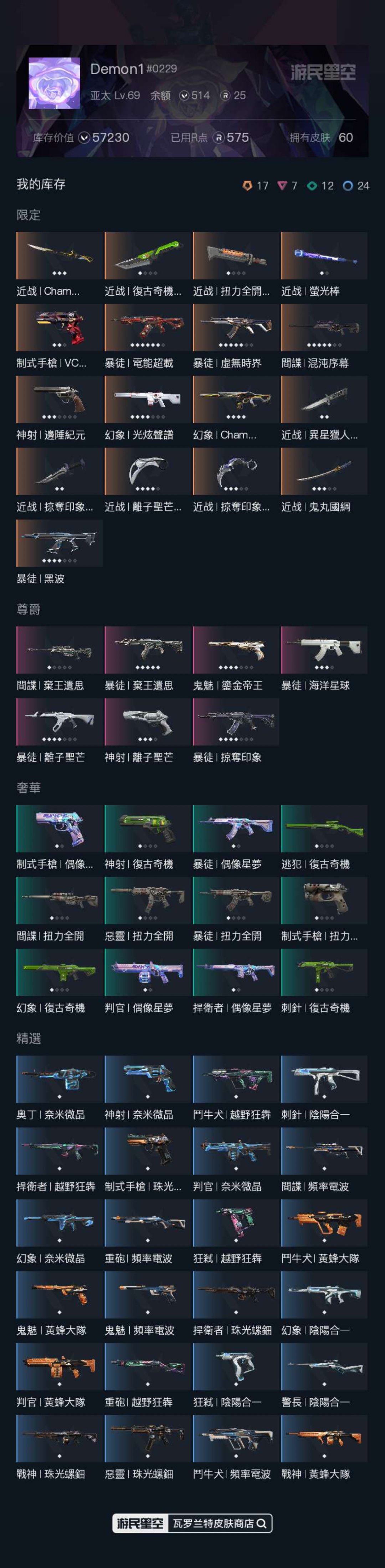 有无初邮: 有初邮不出售 亮点: 有冠军套