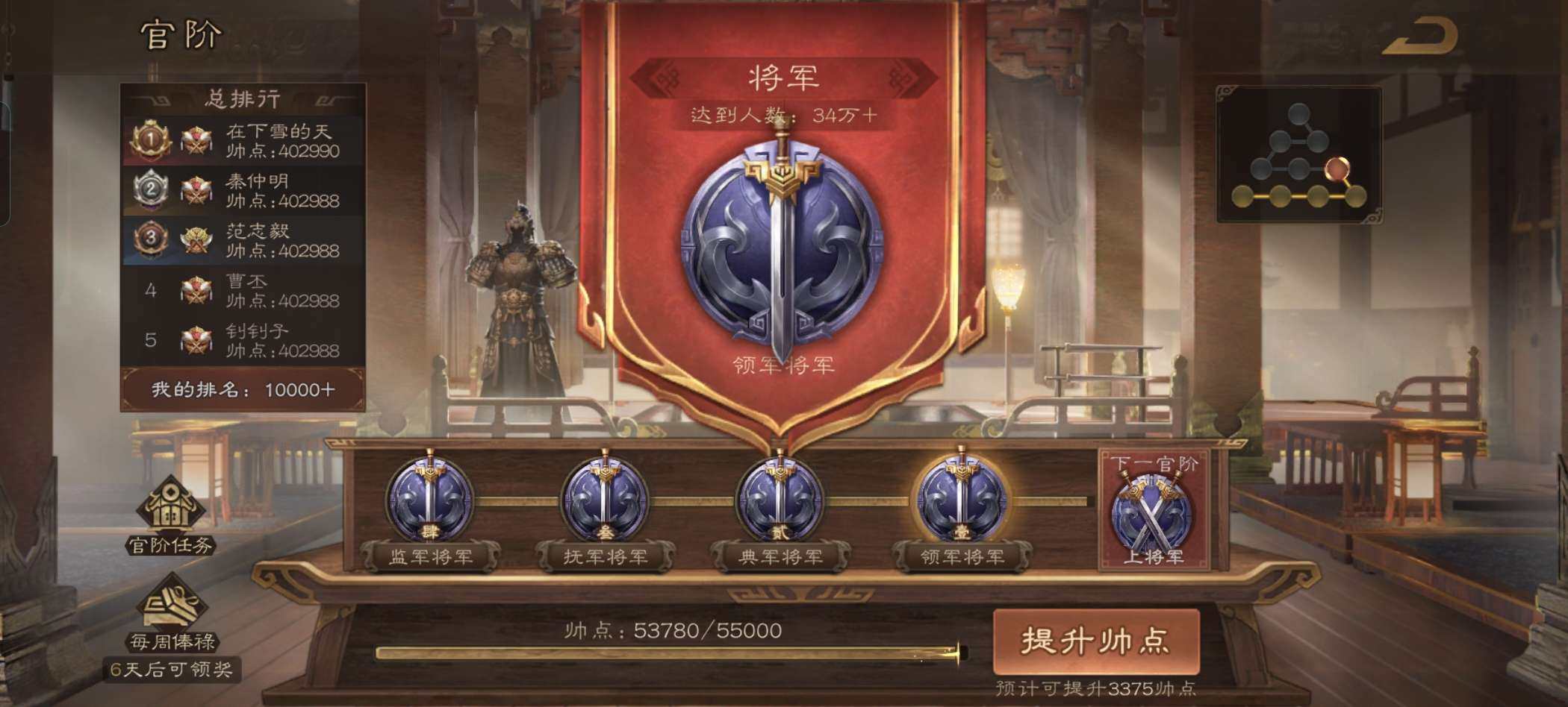 官阶: 上将军 亮点: 文案改成官阶550...