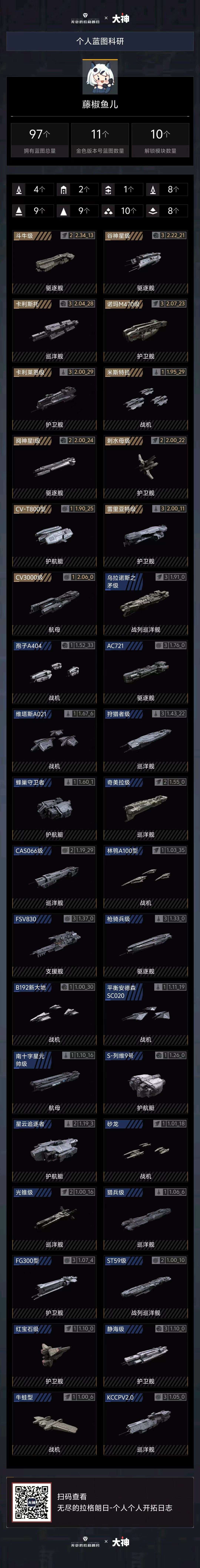 网易支付状态: 可注销 账号类型: 手机账...