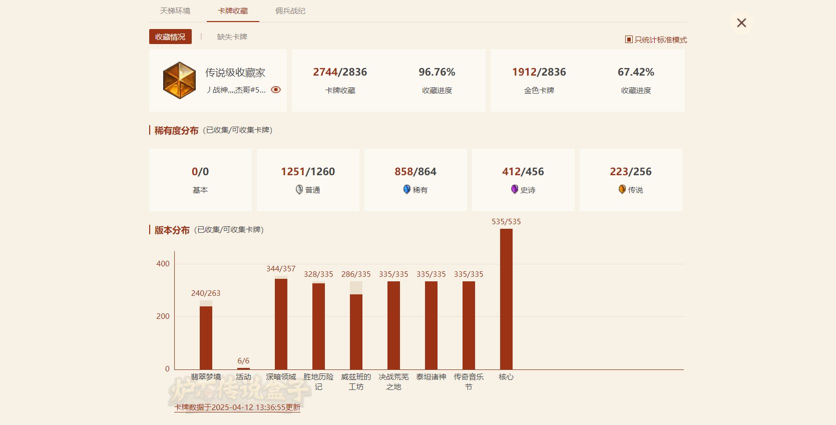 邮箱状态: 送绑定邮箱 亮点: 20万粉尘...