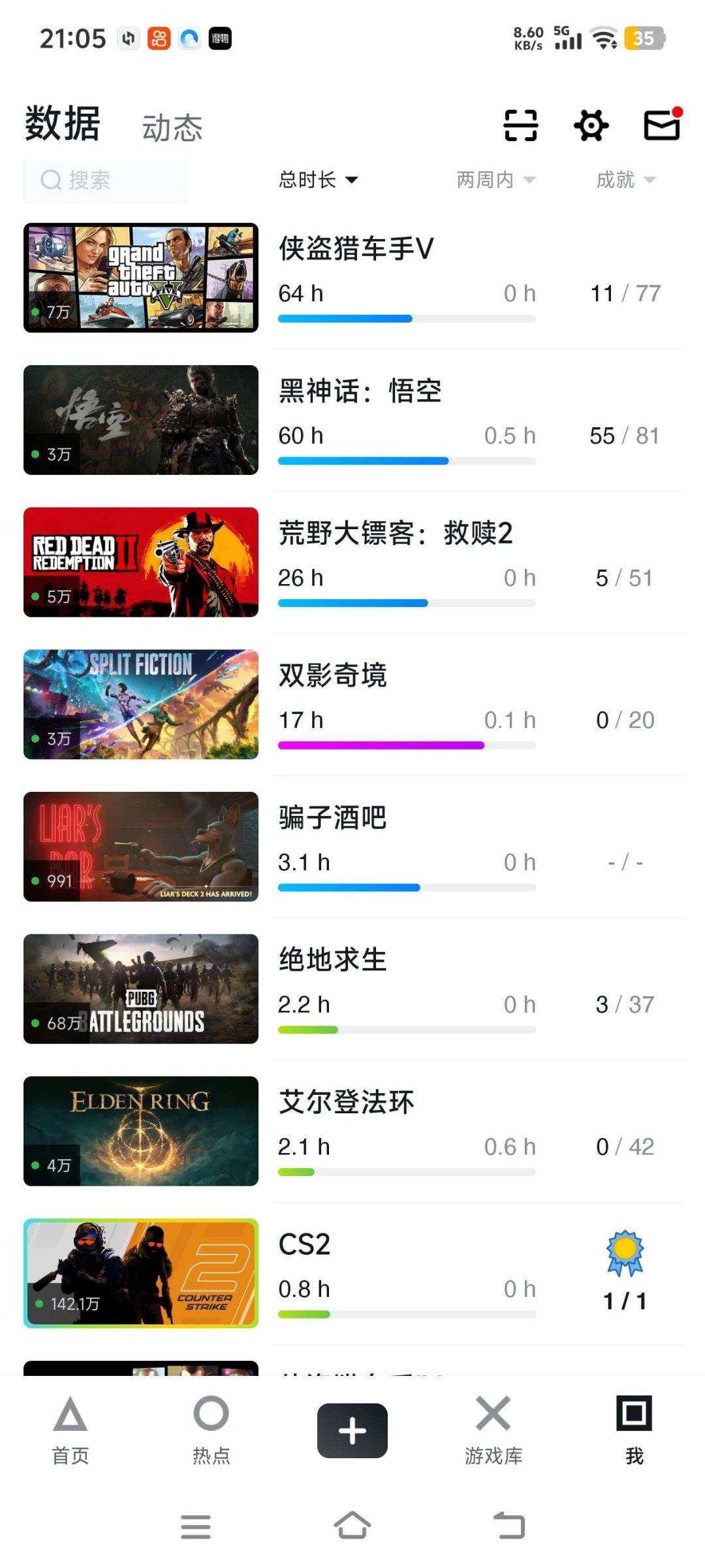 亮点: 黑神话悟空 gta5 荒野大镖客2...