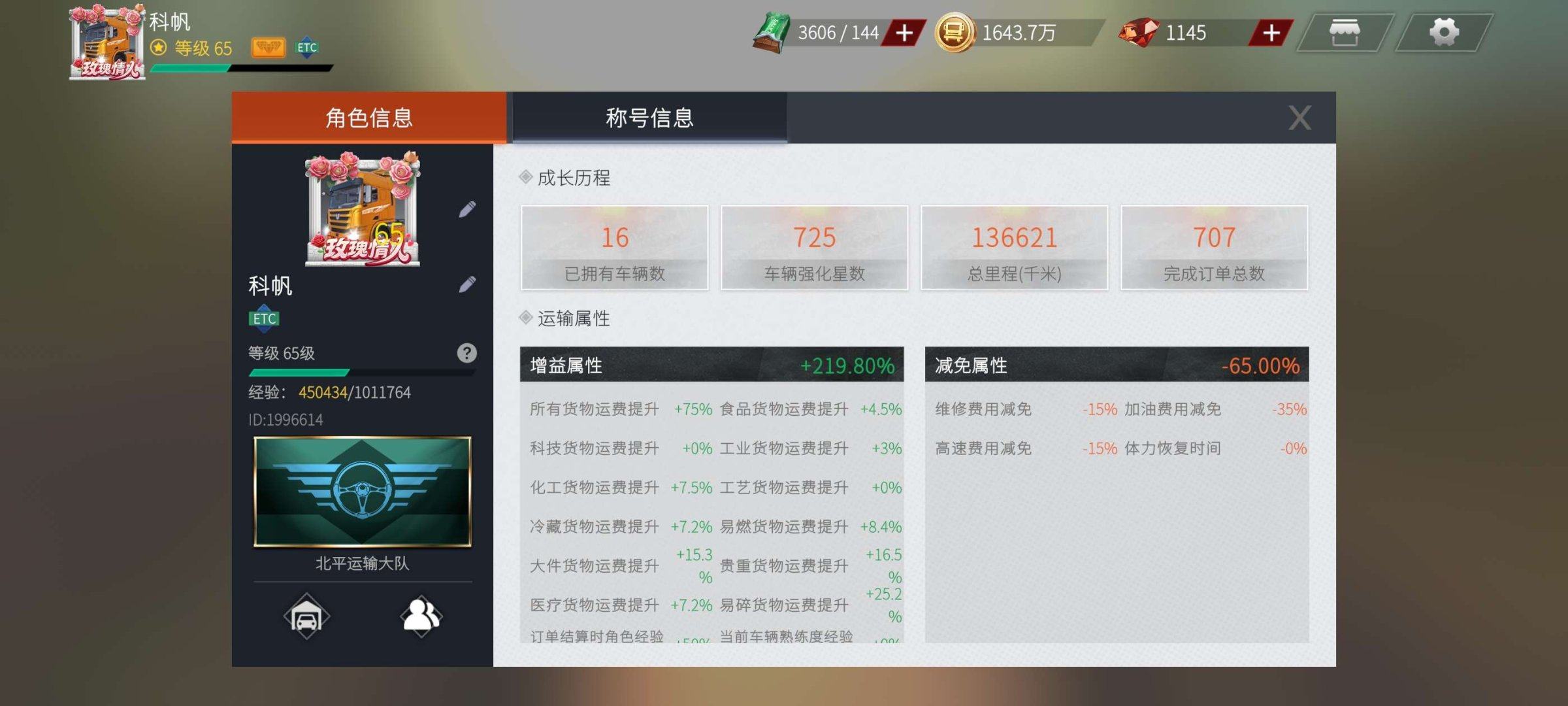 亮点: 65级