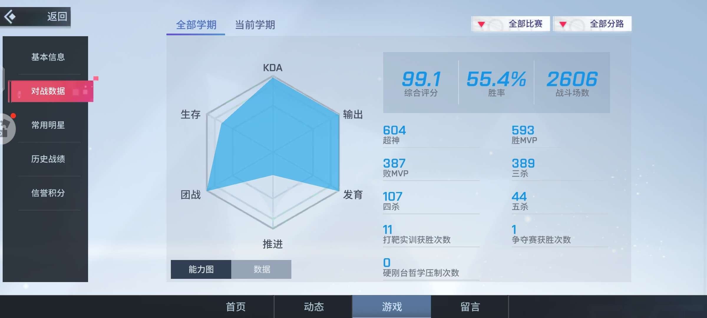 换绑冷却: 无冷却 网易支付状态: 未注册...