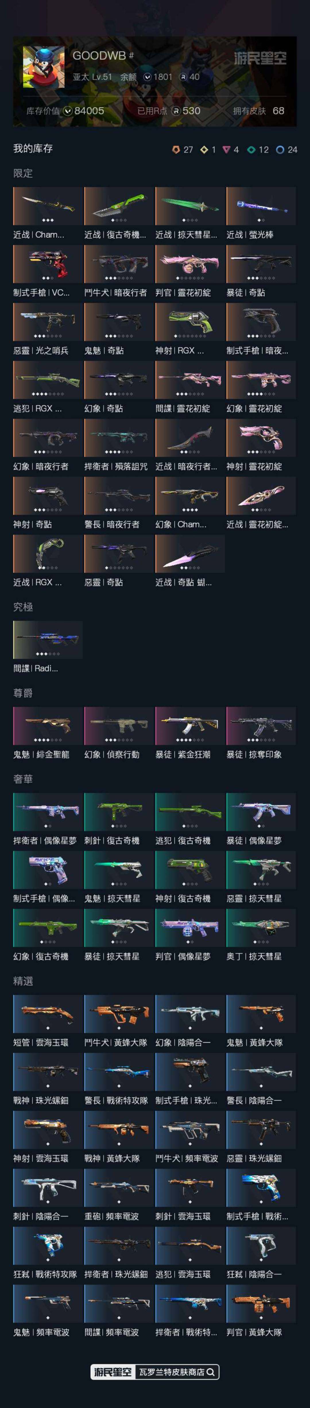 有无初邮: 有初邮不出售 亮点: 直接看图