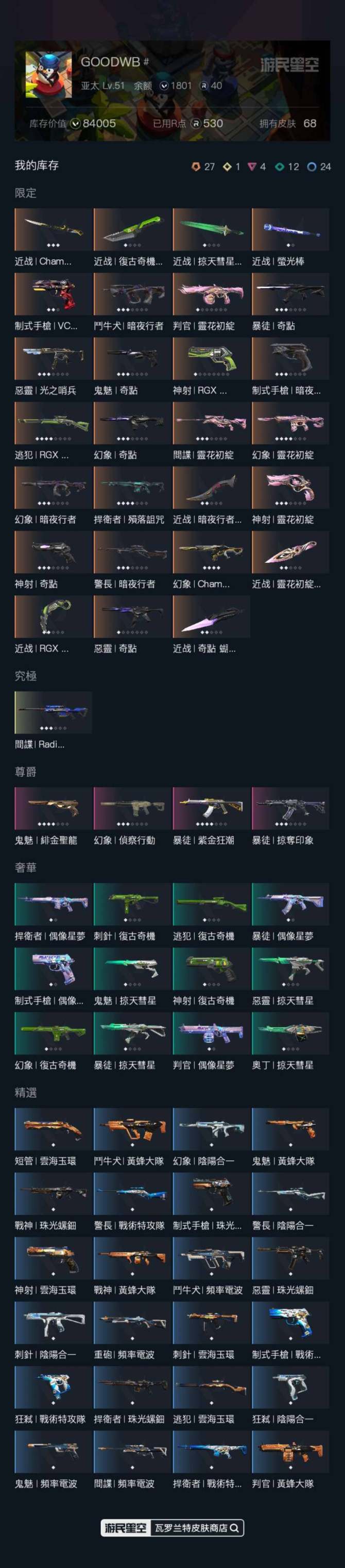 氪金兽