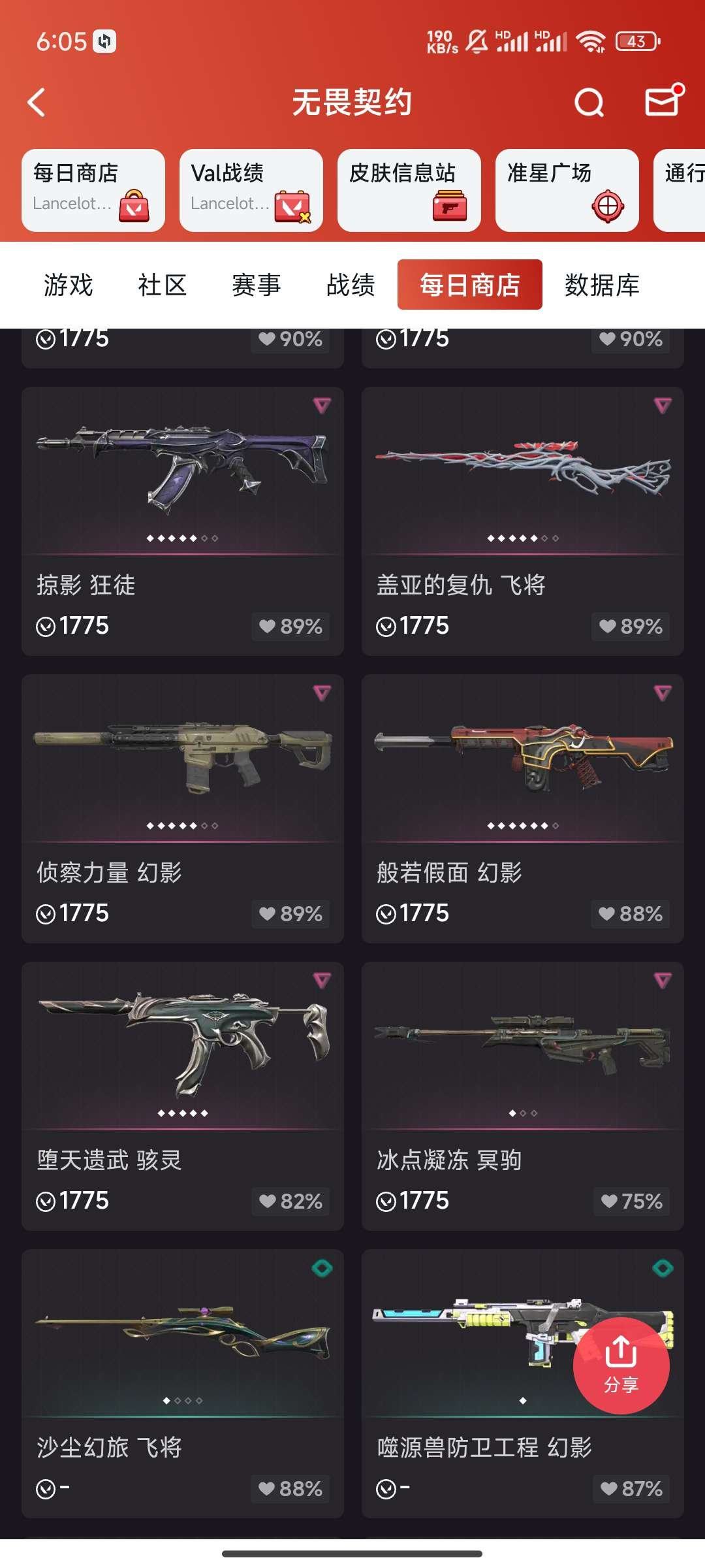 有无初邮: 初邮出售 亮点: 主战齐 有初...