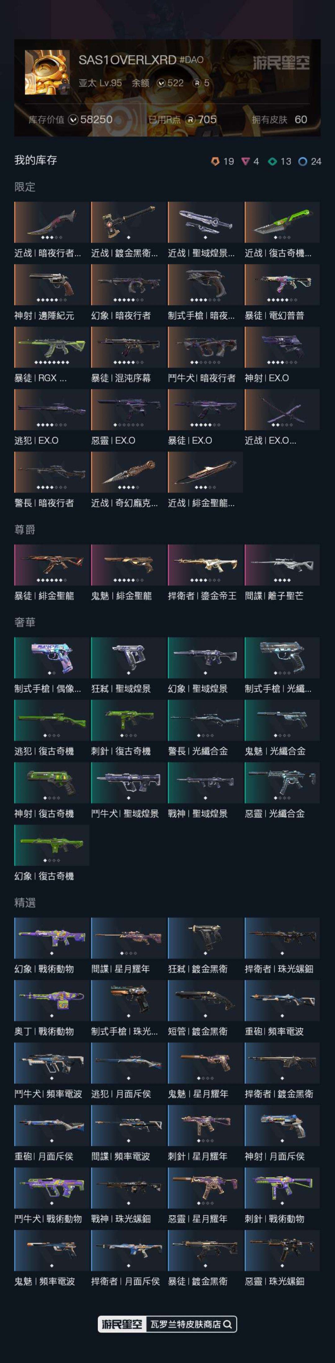 有无初邮: 有初邮不出售 亮点: 显卡狂徒...