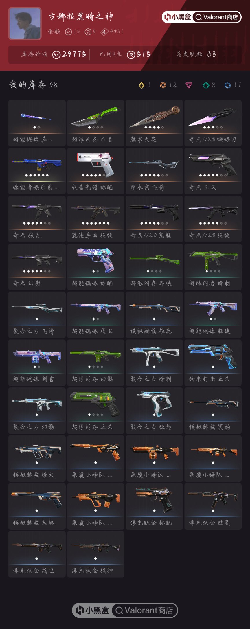 有无初邮: 有初邮不出售 亮点: 王哥同款...