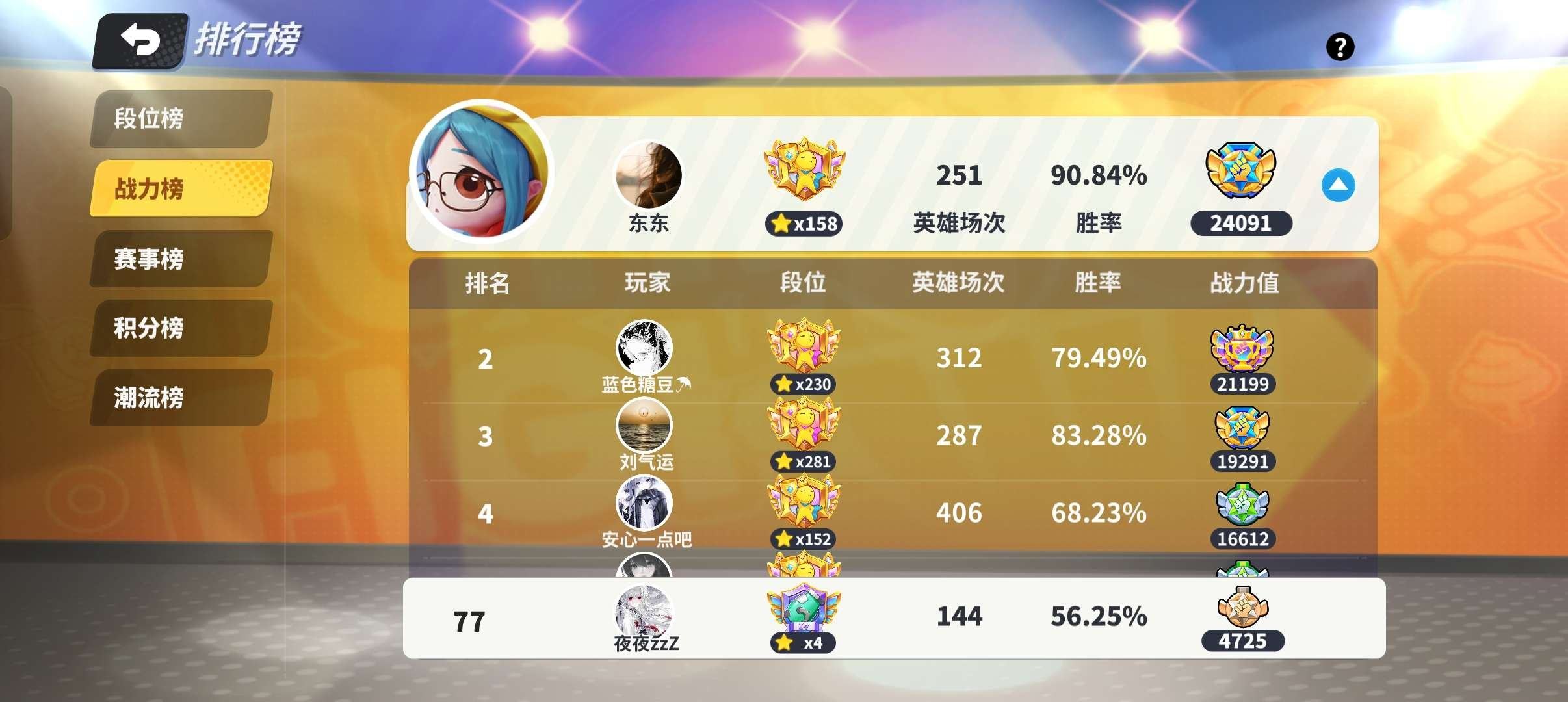 亮点: 开服老玩家，有超哥taptap皮肤...
