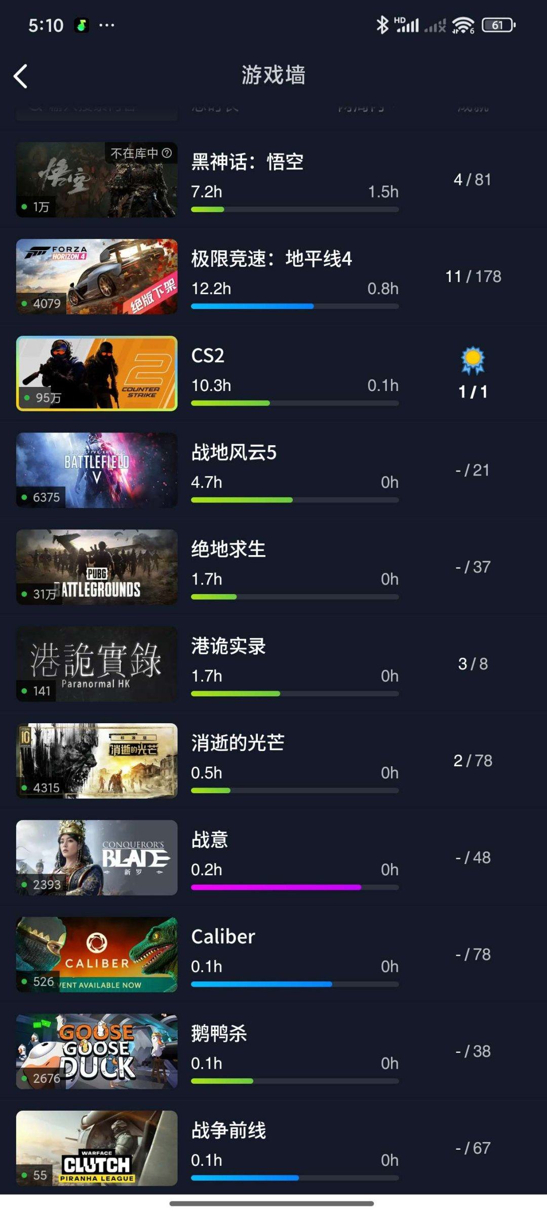 亮点: 有绝版地平线四