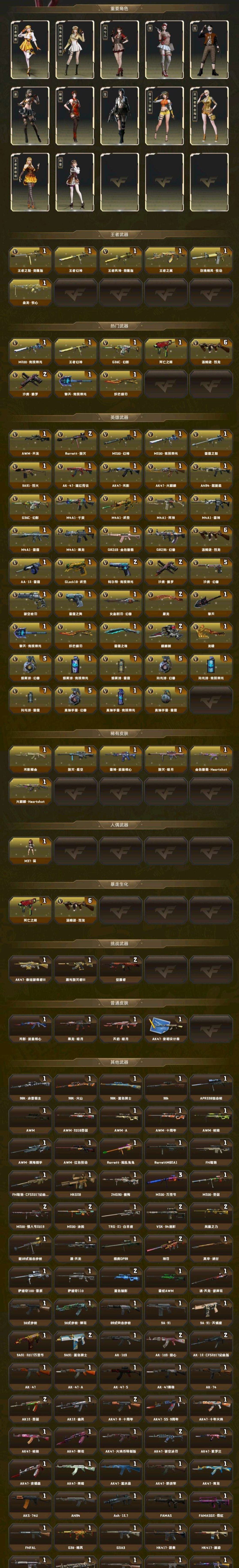 实名: 可修改 排位资格: 有 V武器数:...