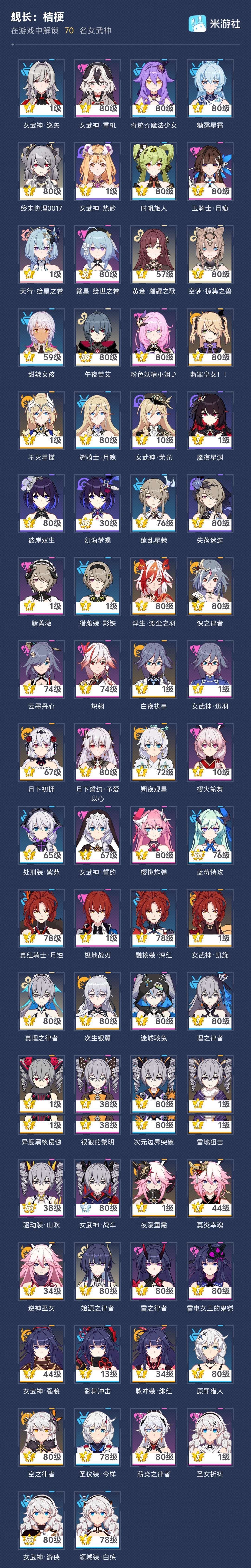 邮箱: 非官服不送邮 SSS: 真理之律者...