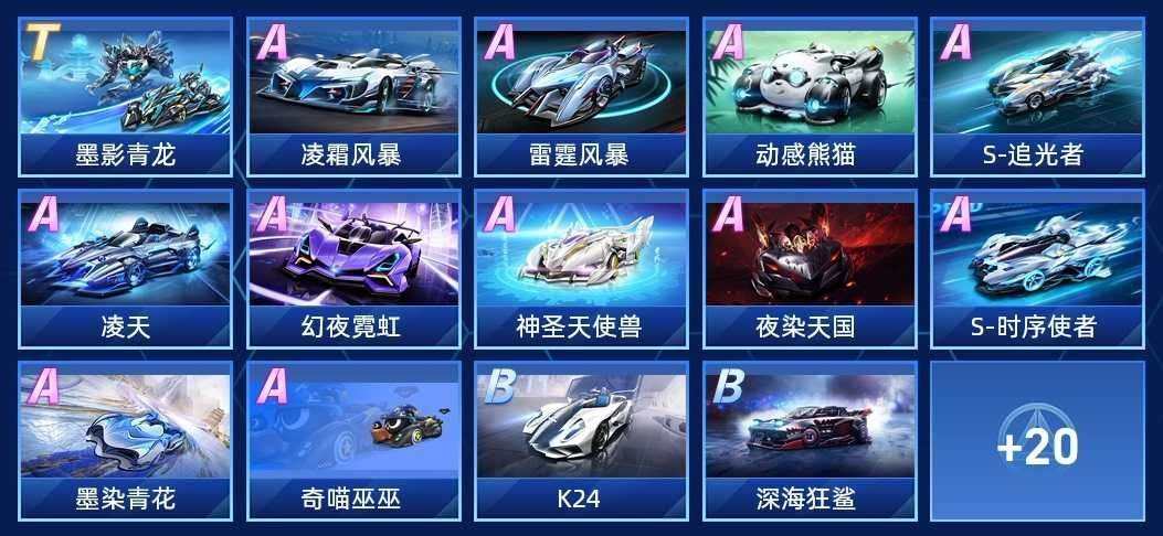 实名: 不可修改 实名人: 是本人 T1机...