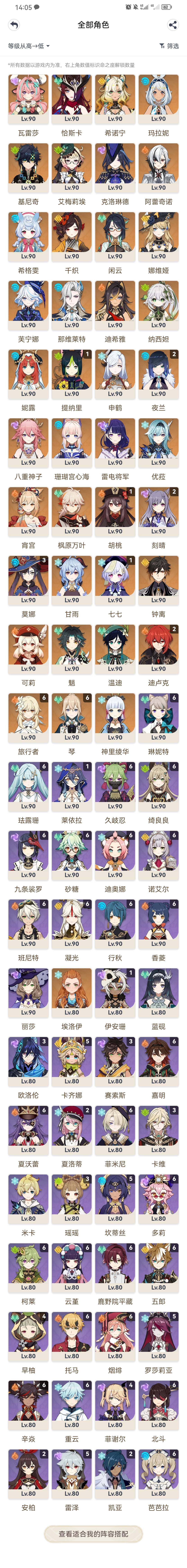 邮箱: 未绑定 总黄数: 85 冒险等级:...