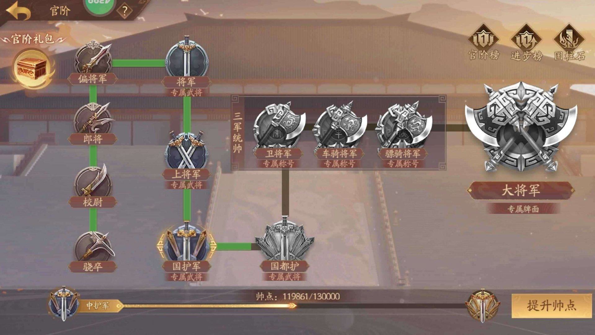 官阶: 国护军 亮点: 336将1309皮...
