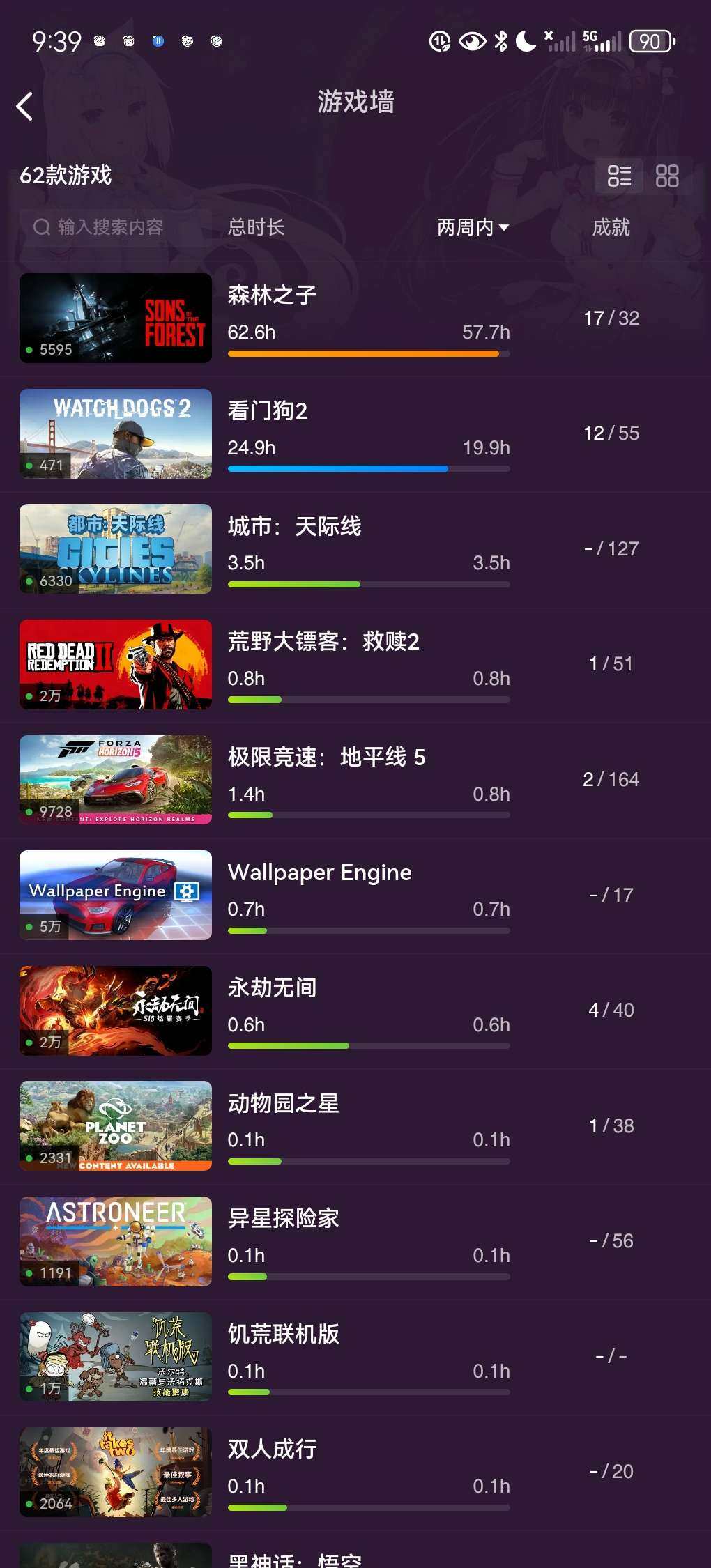 亮点: 看门狗2，黑神话悟空，地平线5，森...
