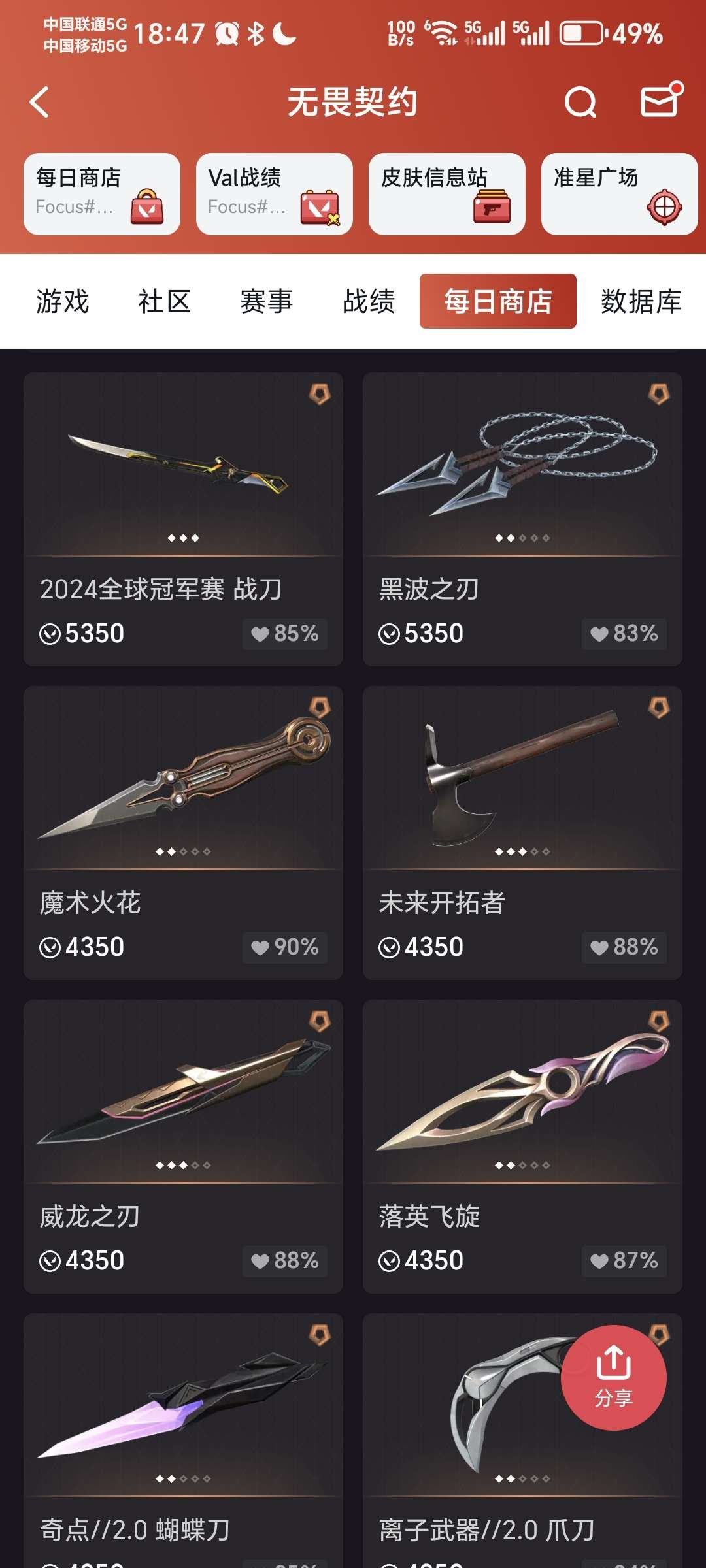 有无初邮: 有初邮不出售 亮点: 枪皮都是...