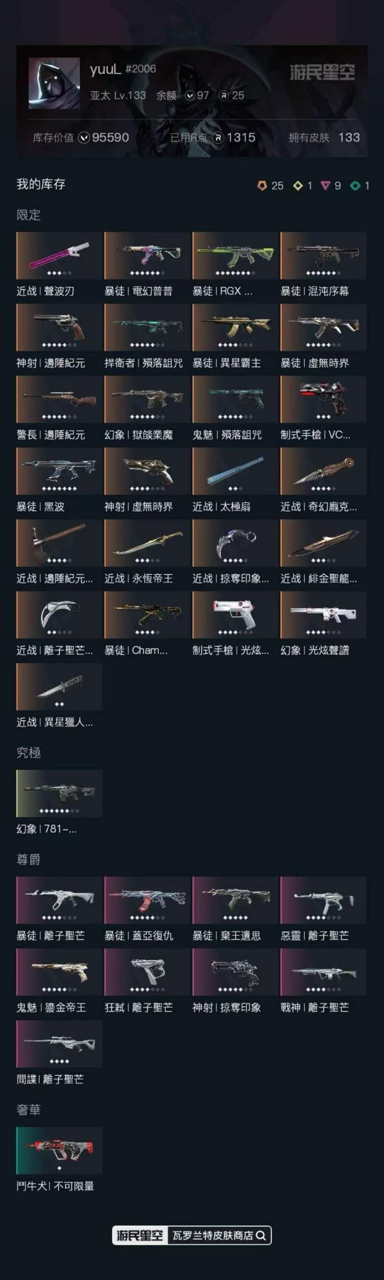 有无初邮: 有初邮不出售 亮点: [1]刀...