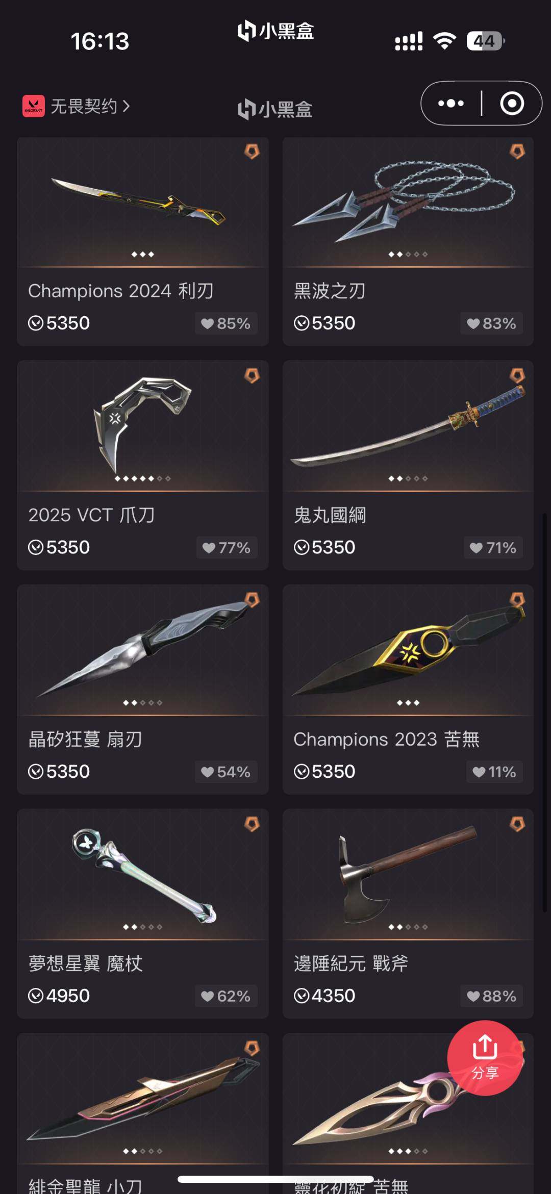有无初邮: 有初邮不出售 亮点: 2324...
