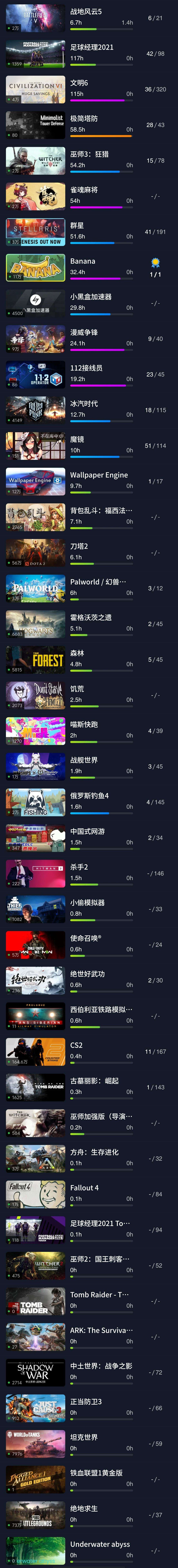 亮点: 幻兽帕鲁、霍格沃兹之疑、巫师一二三...