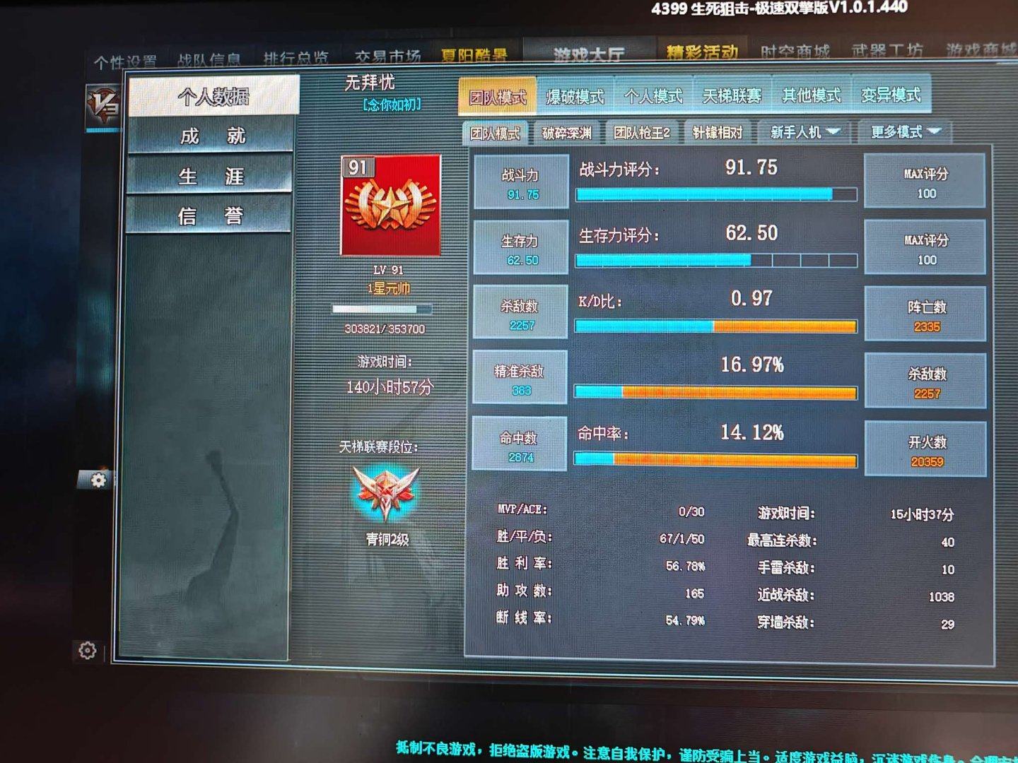 亮点: 高等级老玩家 大量黄金武器 和情怀...