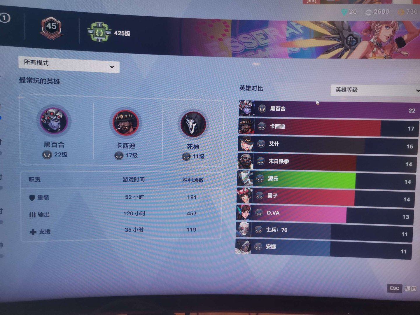 邮箱状态: 送绑定邮箱 亮点: 除和尚，全...