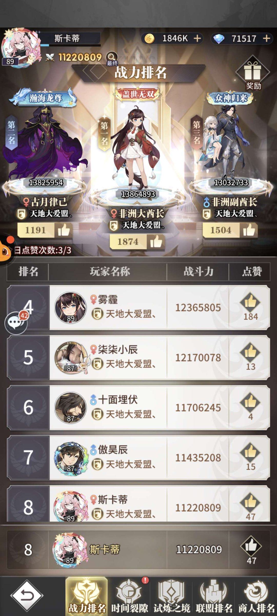 亮点: 开服不到一个月进度没落下