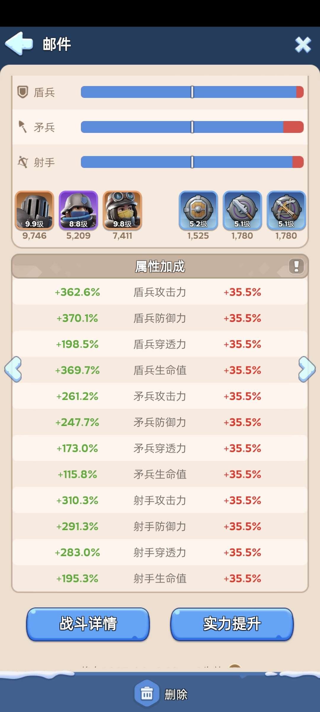 角色所在区服: 2833 亮点: 新区马上...