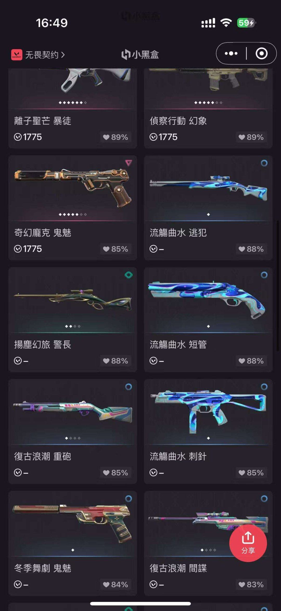 有无初邮: 无初邮 库存价值: 21650...