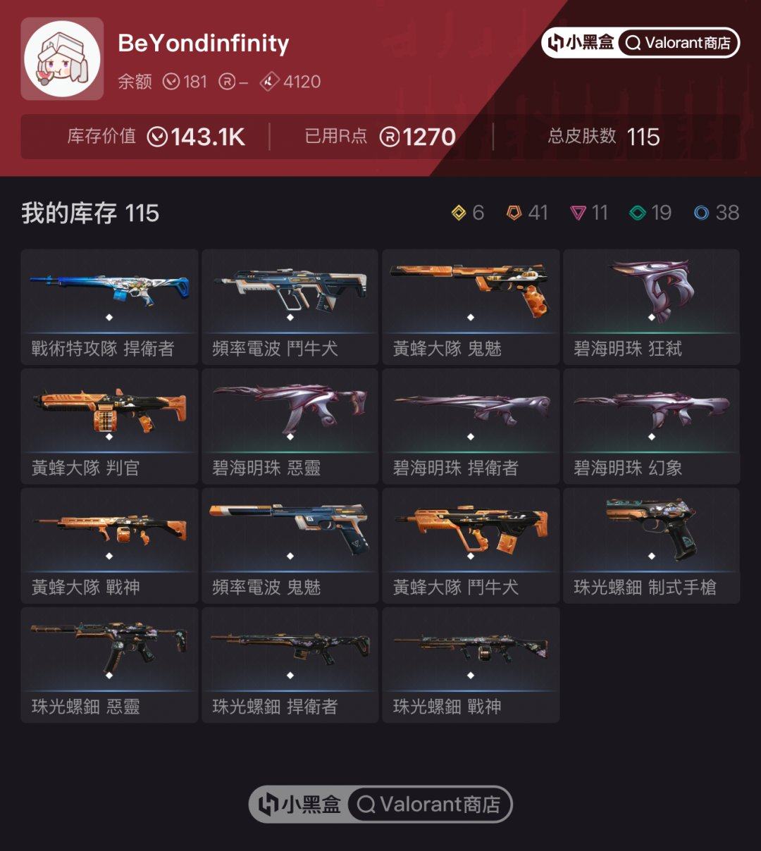 有无初邮: 初邮出售 亮点: 各主战枪械毕...