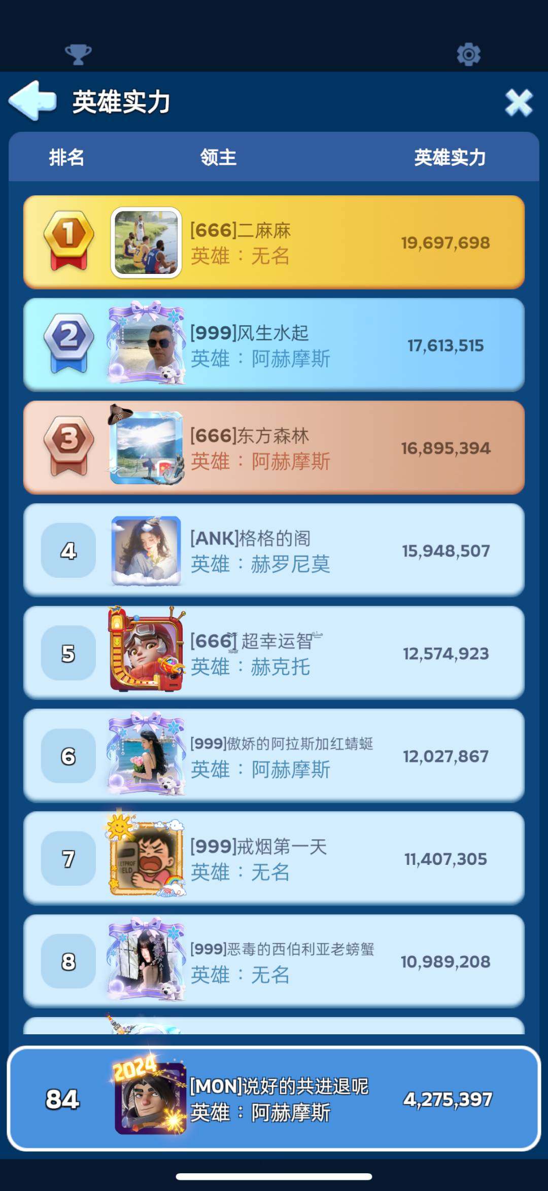 亮点: 15张移民券