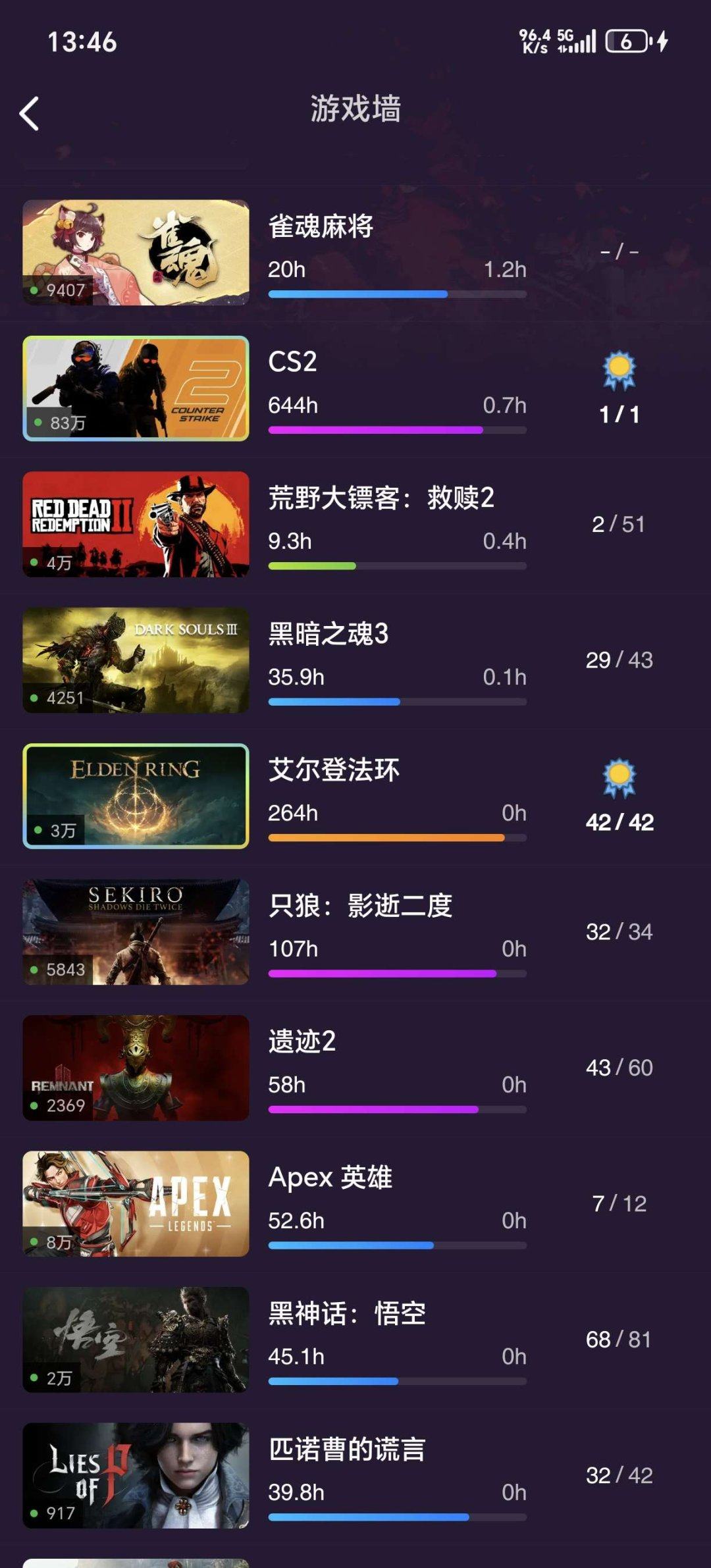 亮点: 多种3a大作