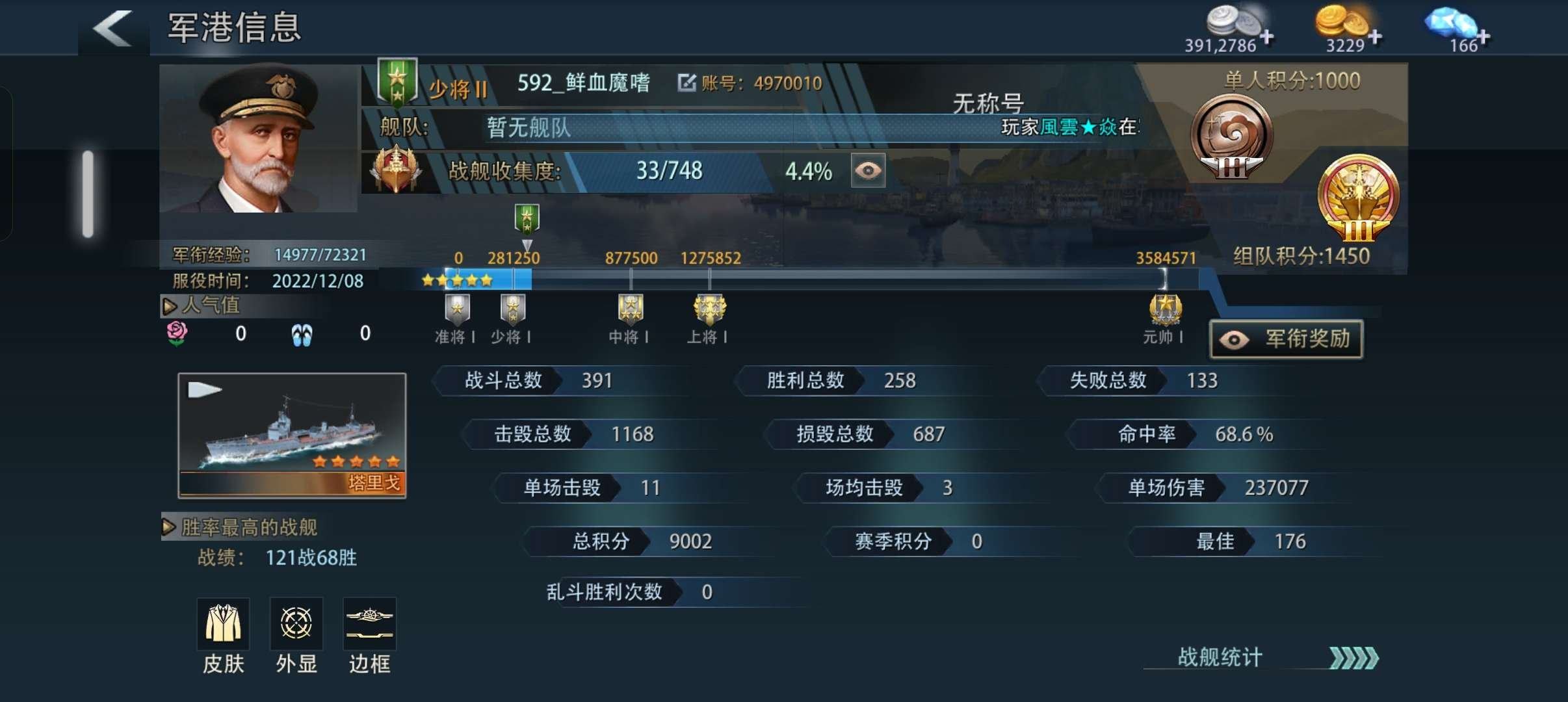 亮点: 特权三，4金船，1改装，价格可谈