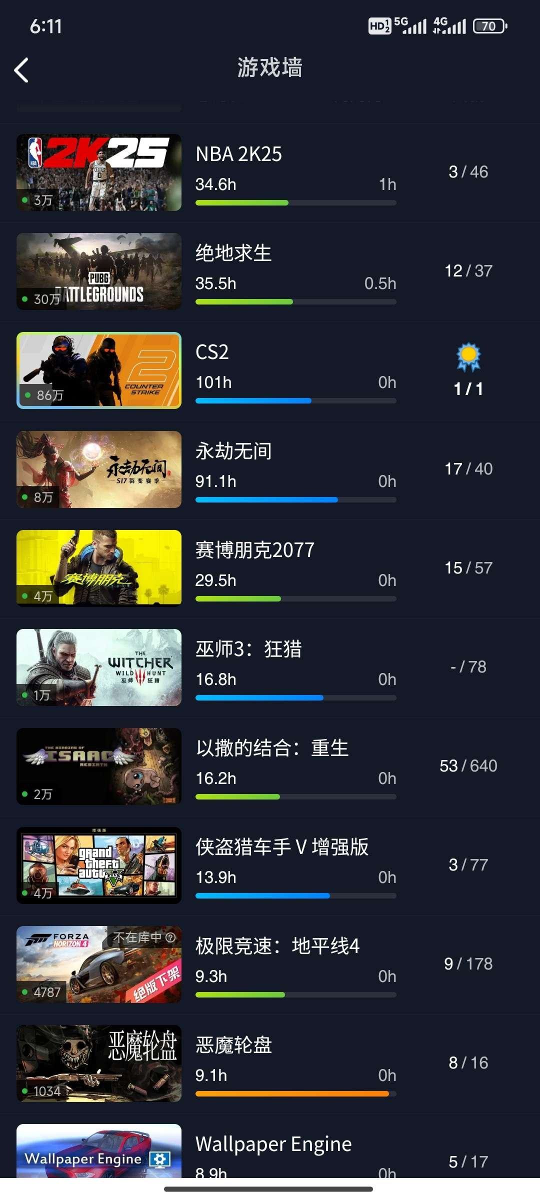 亮点: 2k25 gta5 赛博朋克207...
