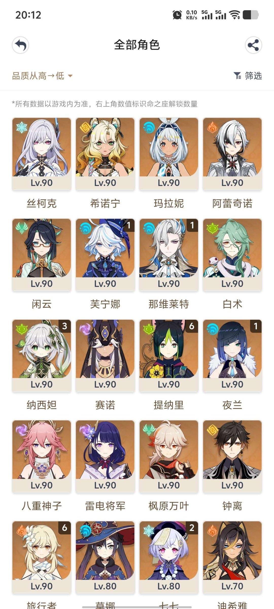 开拓者性别: 男 总黄数: 51 亮点: ...