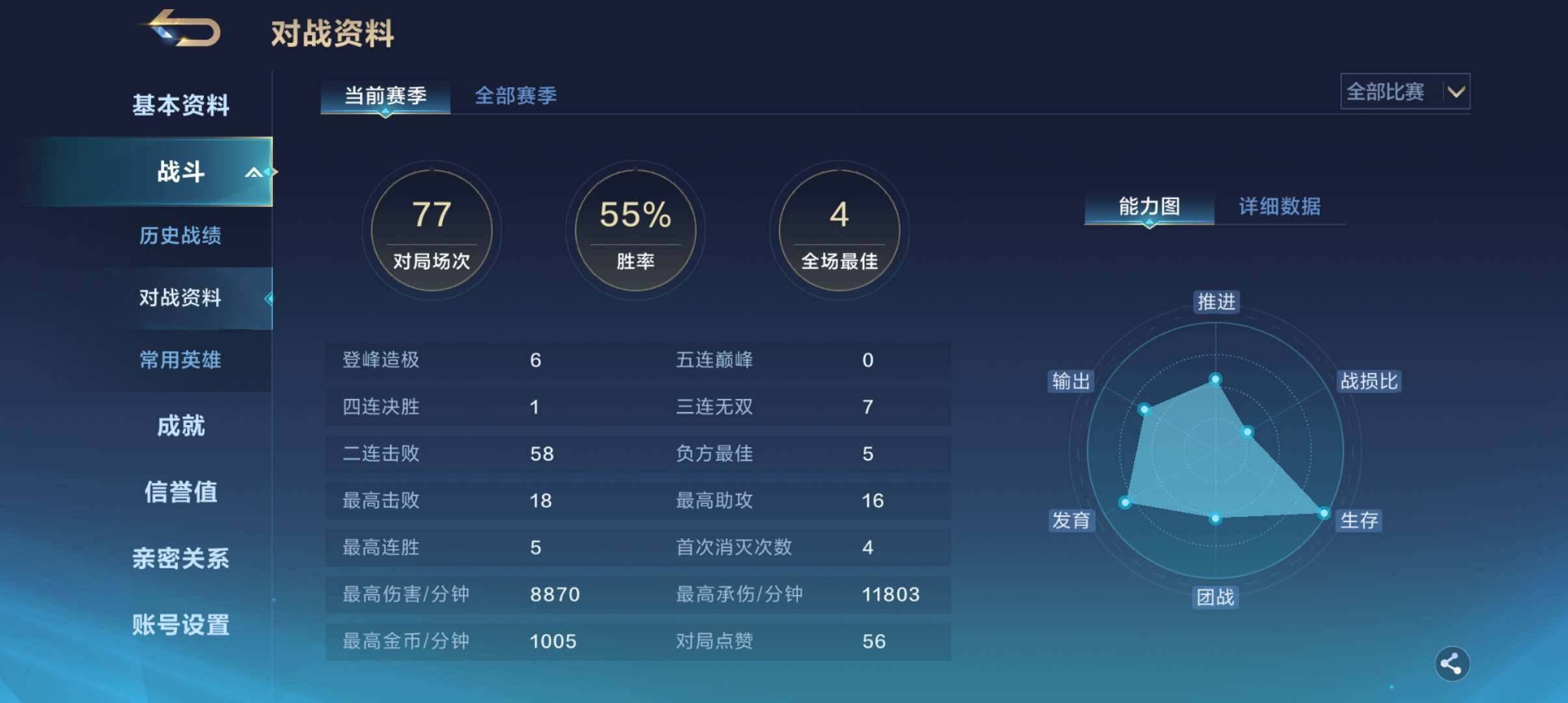 皮肤数:105 英雄数:94 卖家说:好的哼