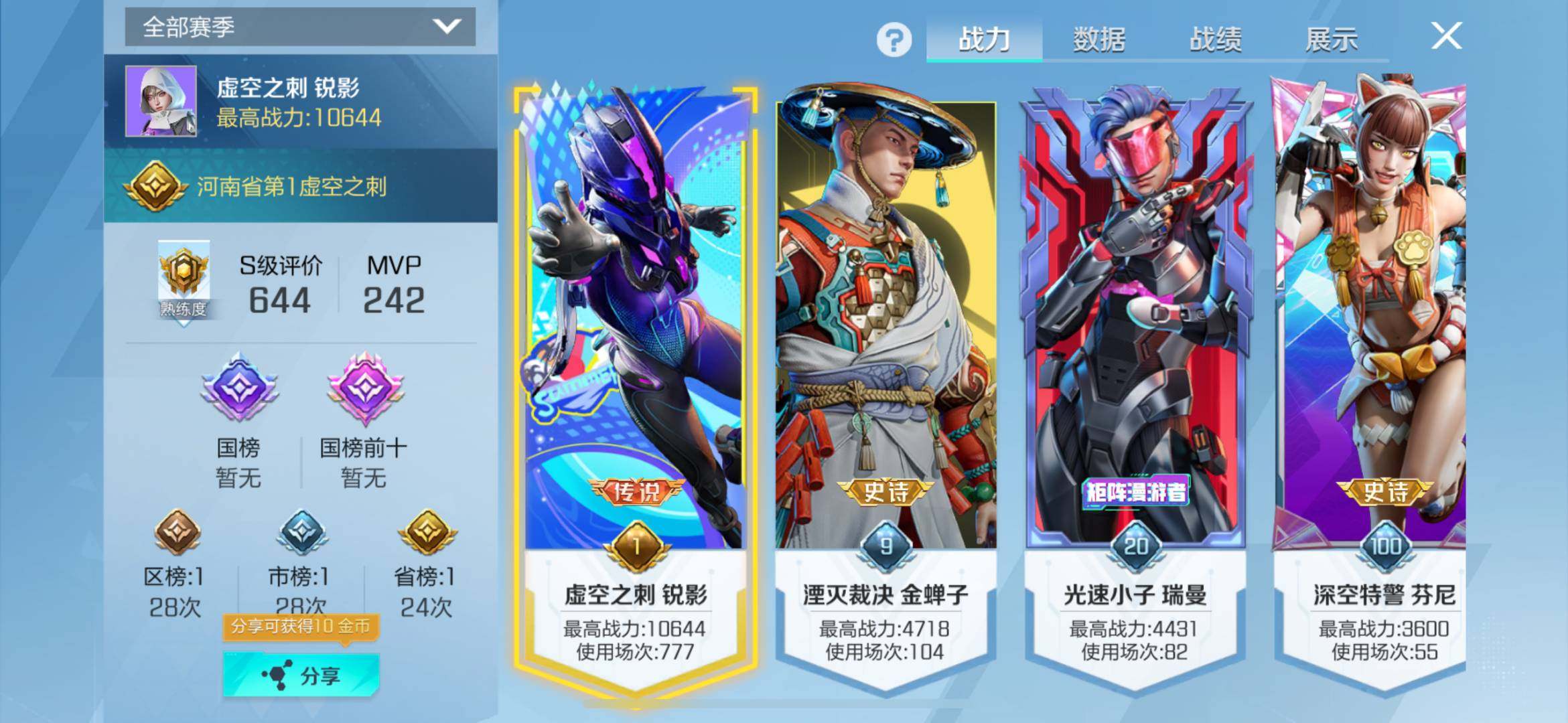 卖家说:还有很多东西这是一部分便宜卖了面对生活了