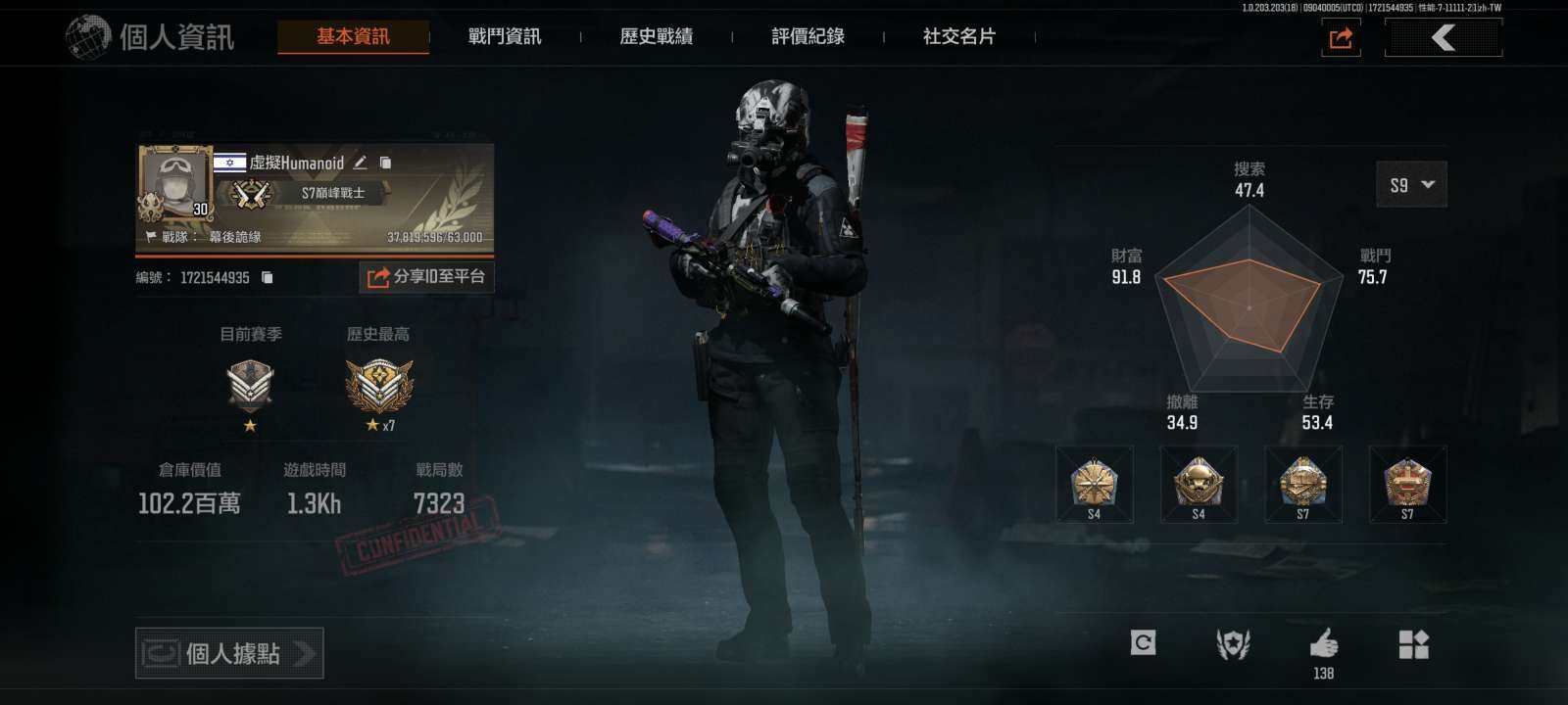 卖家说:诚信售出，最近比较急用钱 请快速抉...