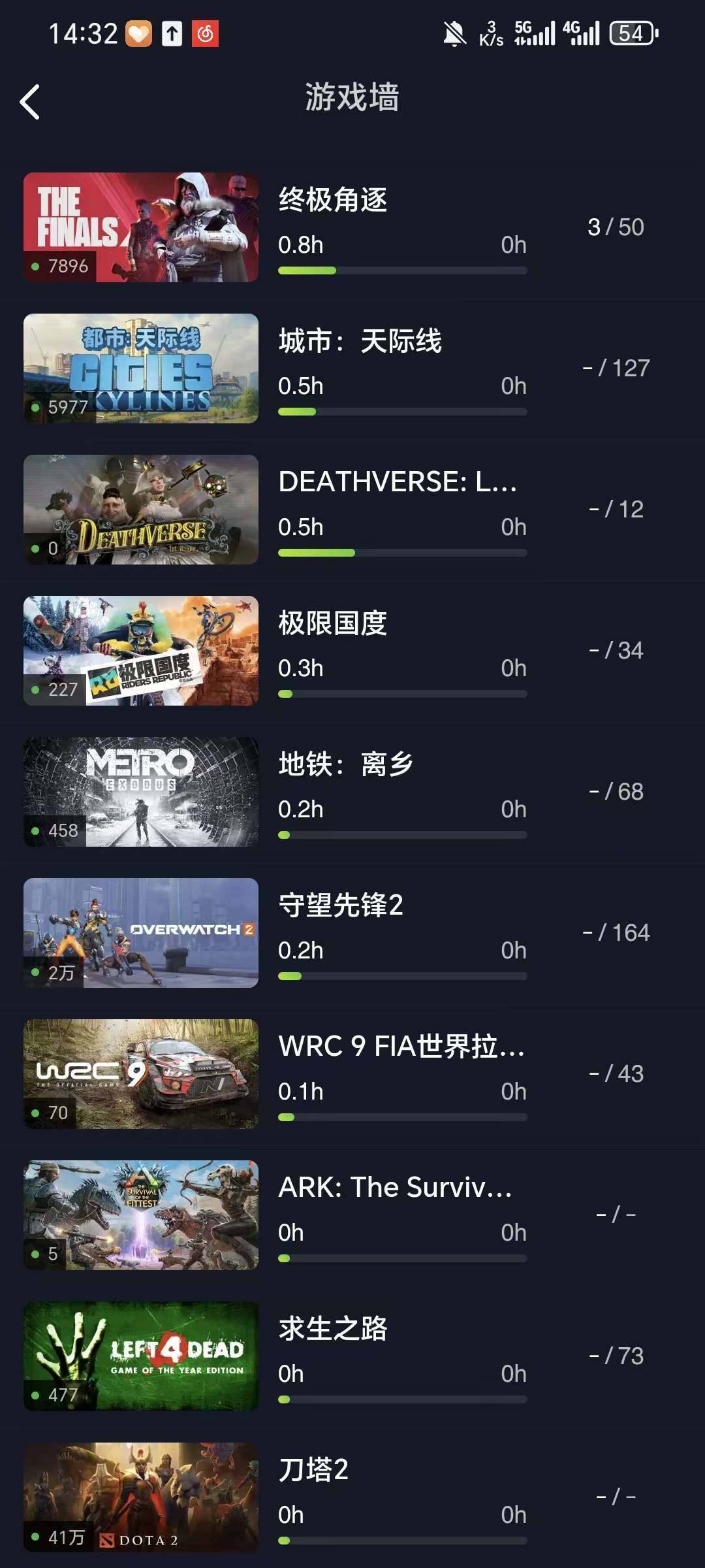 卖家说:有地平线4，可小刀