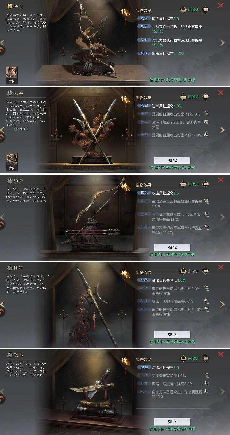 赛季:征服赛季 试师资格:无 蔡文姬，貂蝉...